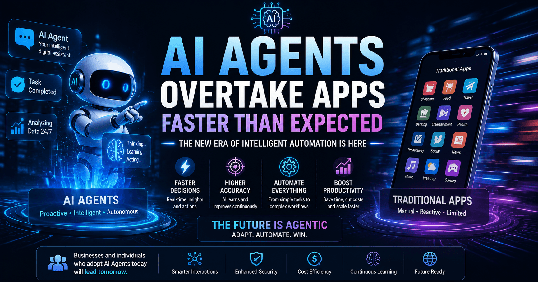AI Agents Overtake Apps Faster Than Expected